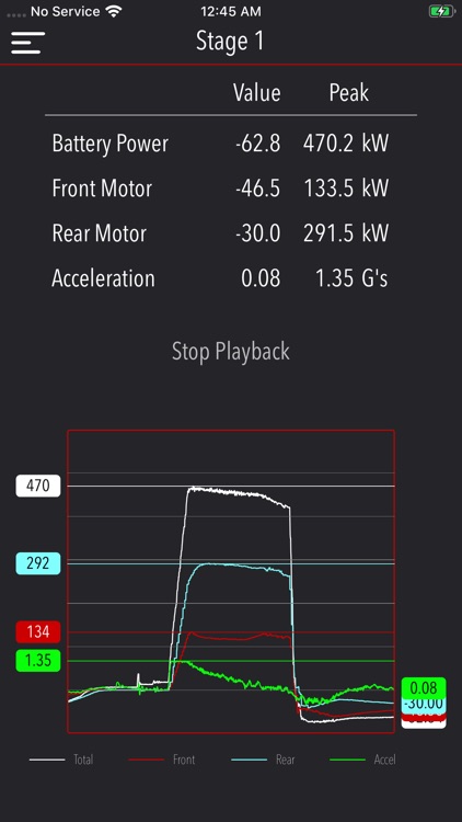 Tesla Performance Tools