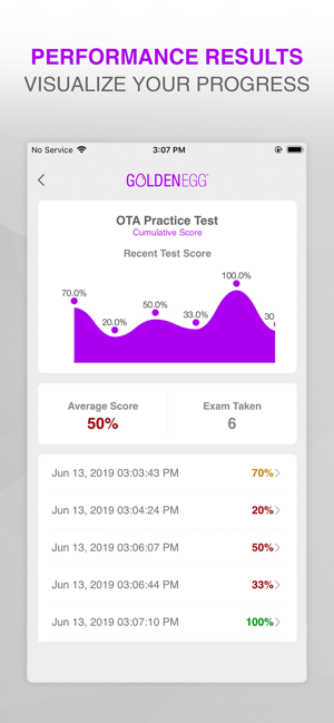 OTA Practice Test Prep(圖4)-速報App