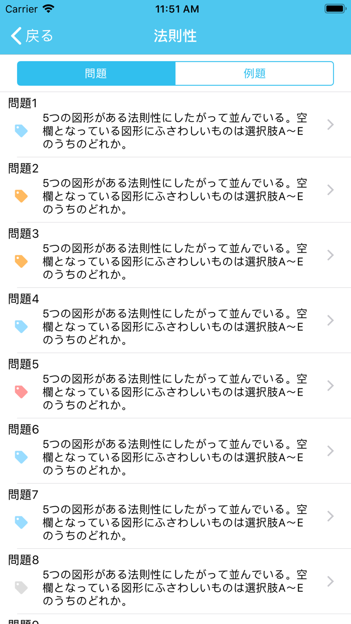 CAB（SPI） 【Study Pro】