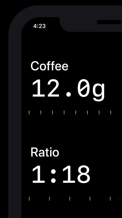 Simple Ratio
