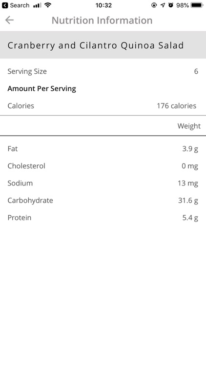 High Fiber Diet Land