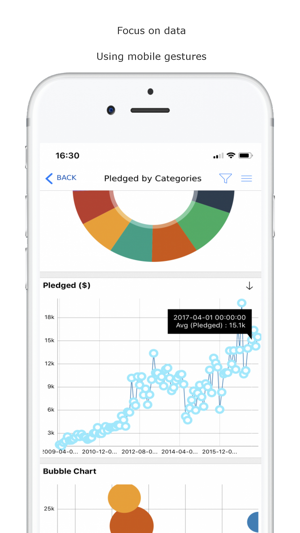 Turboard(圖2)-速報App