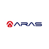 Aras pour PC