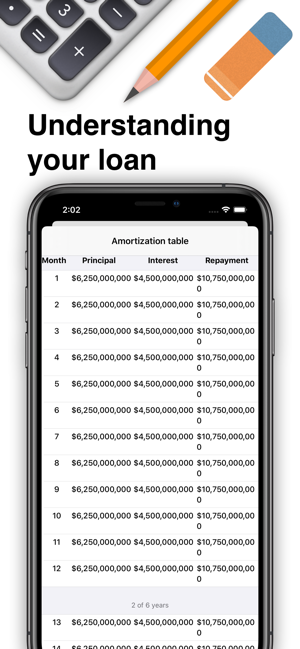 Loan Calculator Plus(圖2)-速報App