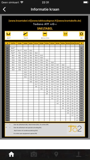 Kraantabel(圖5)-速報App