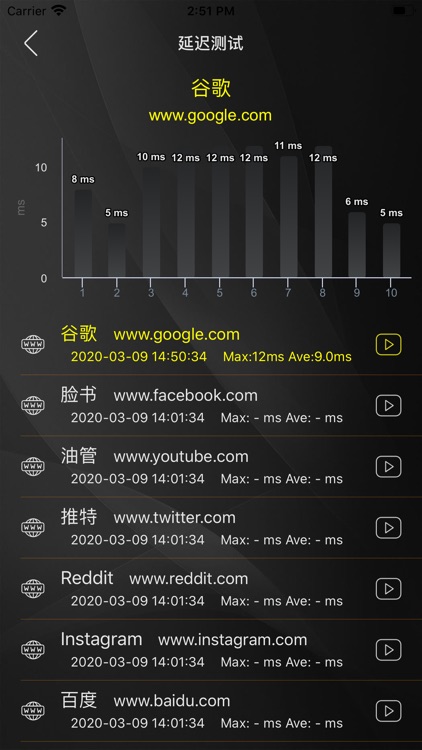 小火箭Speed-极速网络助手