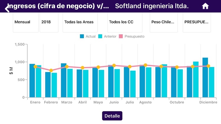 Softland Gestión Mobile screenshot-6