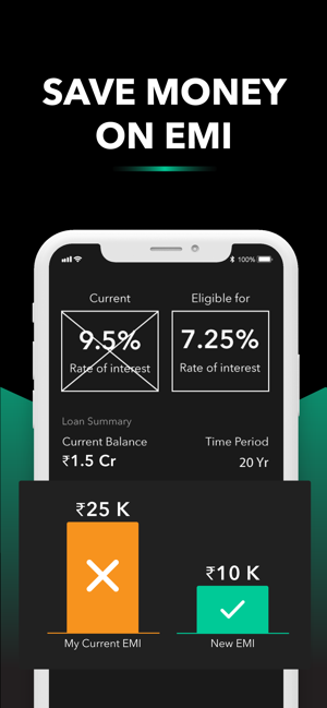 INDmoney (INDwealth)(圖4)-速報App