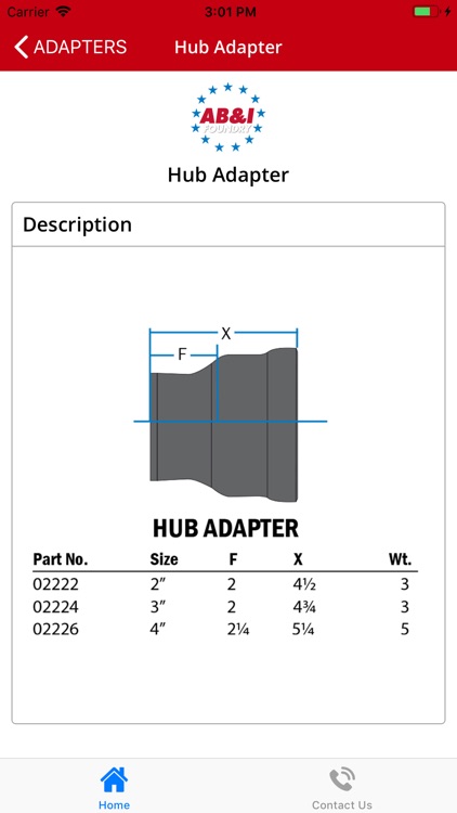 AB&I Cast Iron Tools