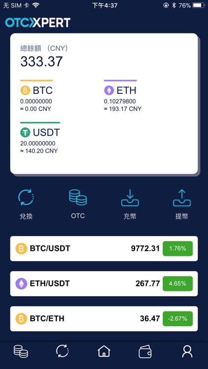 OTCXPERT