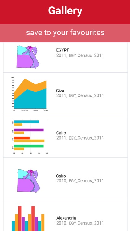 Egypt SDG Info screenshot-7