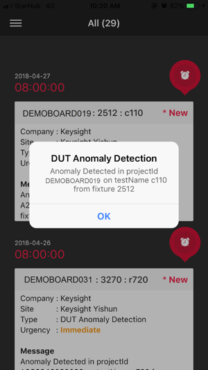 Keysight PathWave Analytics(圖2)-速報App