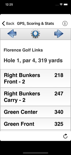 Florence Golf Links(圖3)-速報App