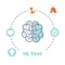 This mind game offers a great user experience with artistic and funny graphics and animations