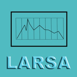 LARSA Analyzer