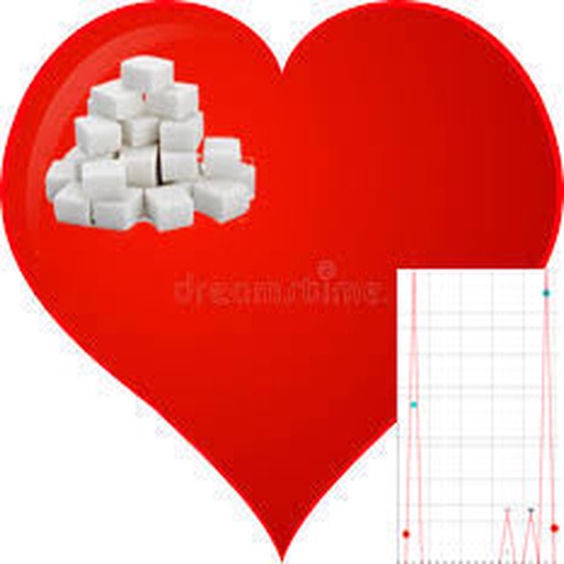 SweetHealth