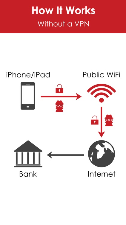 VPN Freely - WIFI Hotspot VPN screenshot-3