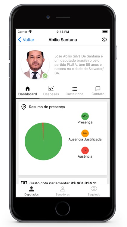 BrasiliApp - Eleições 2022