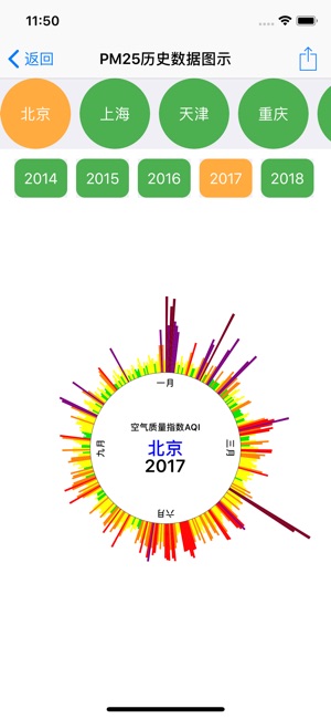 PM25地图