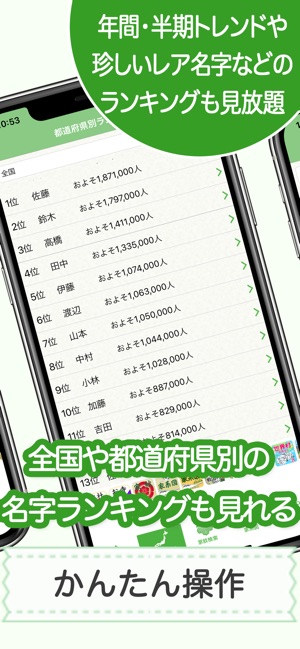 名字由来net 全国都道府県ランキングや家紋家系図 On The App Store