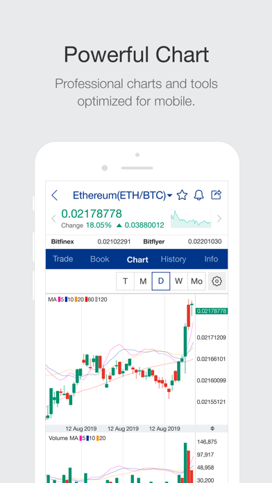 Upbit Global screenshot 3