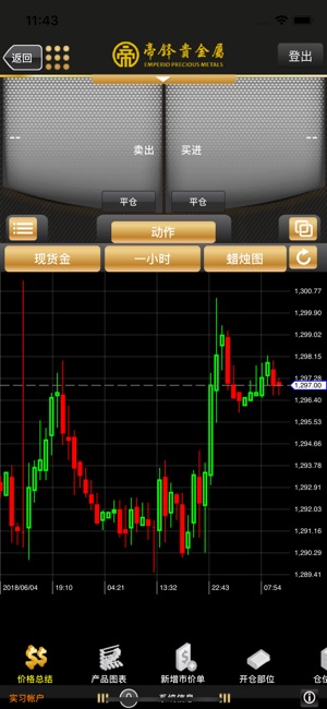 Emperio Metals(圖5)-速報App