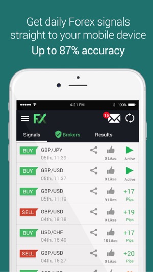 Forex Signals App(圖1)-速報App