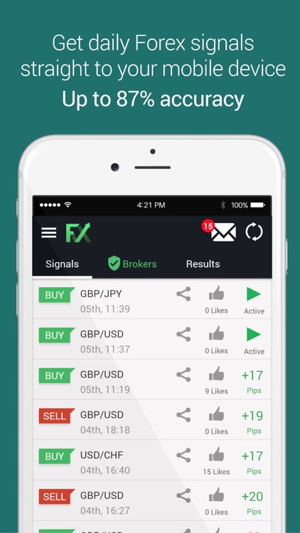 Forex Signals App By Tom Worn - 