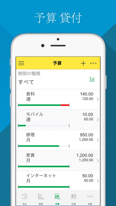 Budget - 予算 ~ パーソナルファ... screenshot1