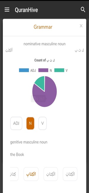 QuranHive(圖6)-速報App