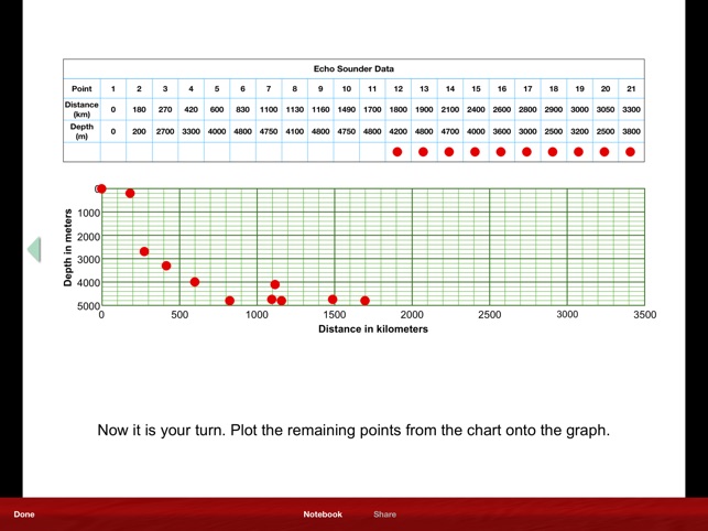 Discovering Plate Tectonics(圖5)-速報App