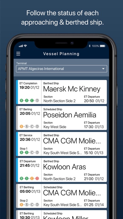 Vessel Planning