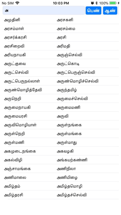 tourist name meaning in tamil