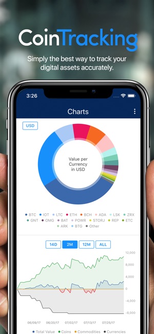 CoinTracking