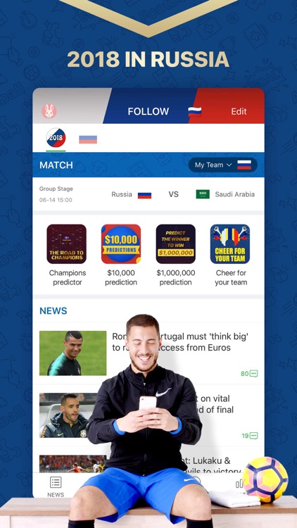All Football - Scores & News screenshot-0