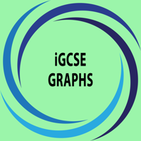 iGCSE Graphs
