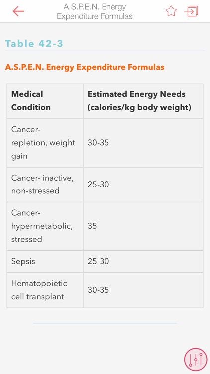 Washington Manual of Oncology screenshot-3
