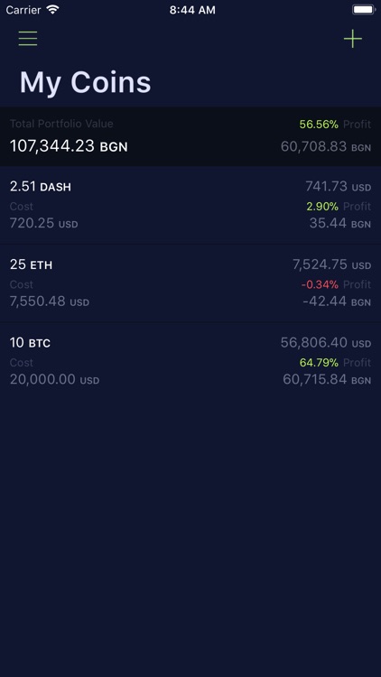 CoinTracker Crypto Portfolio screenshot-0
