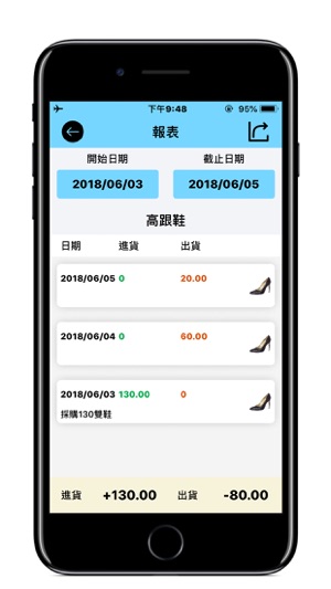 我的庫存盤點工具 - 個人小生意庫存管理(圖4)-速報App