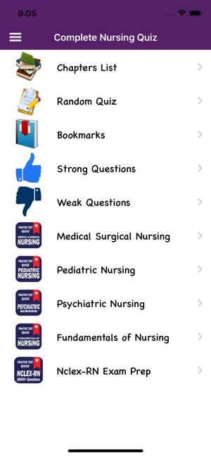 Nursing Quiz 10000+ Questions(圖1)-速報App