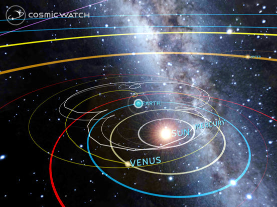 Cosmic-Watch Cosmic-Watch