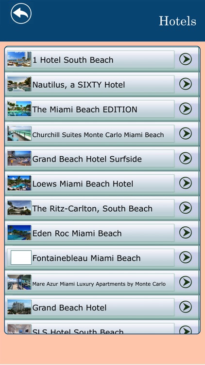 Miami City Map - Guide