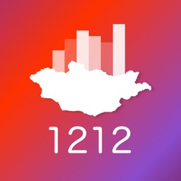 1212.mn