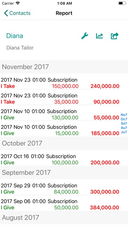 RY Debts screenshot-5