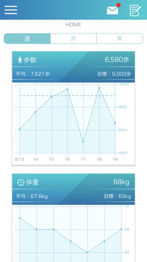 デンソー健康ステーション をapp Storeで