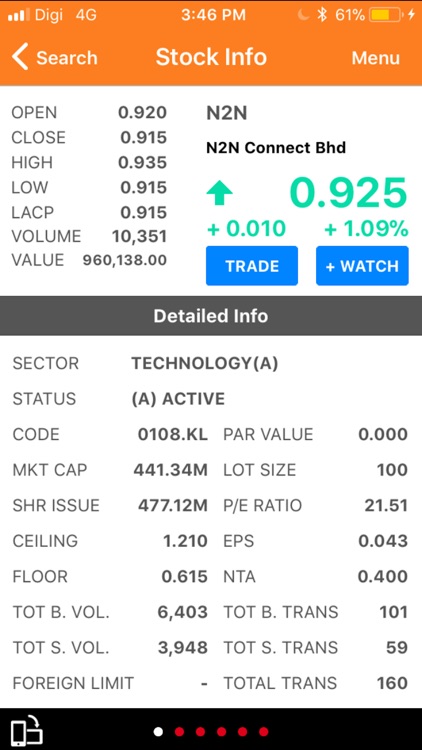 TCPro Mobile Internal