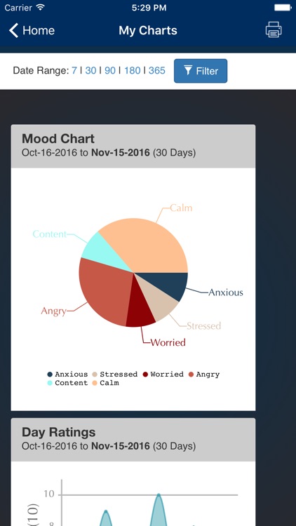 Diabetes Health Manager screenshot-3