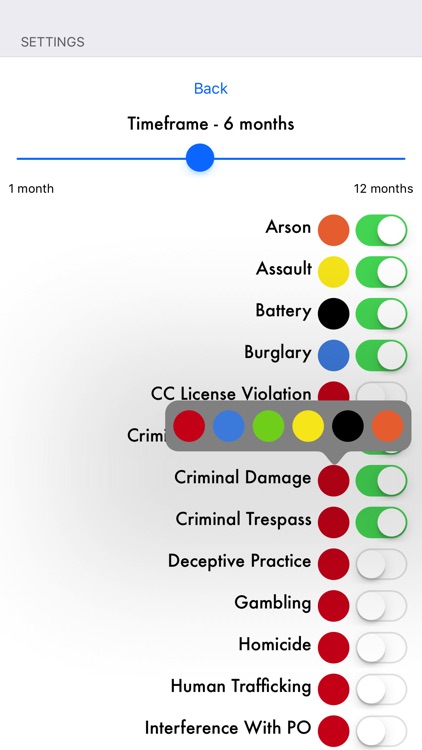 Chicago Crime Map