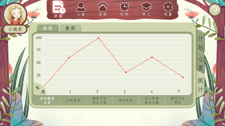 好习惯养成表 screenshot 5