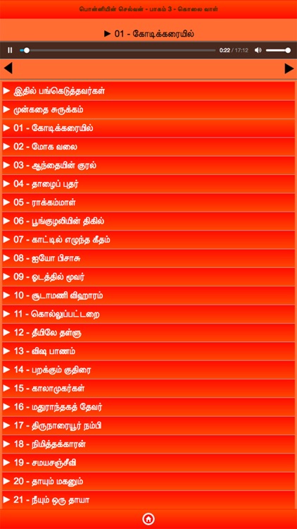 Ponniyin Selvan 3 Audio Ofline